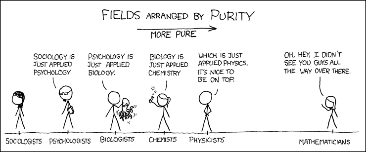 purity xkcd
