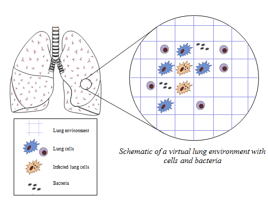 fig2_halley