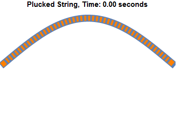 stringPlucked