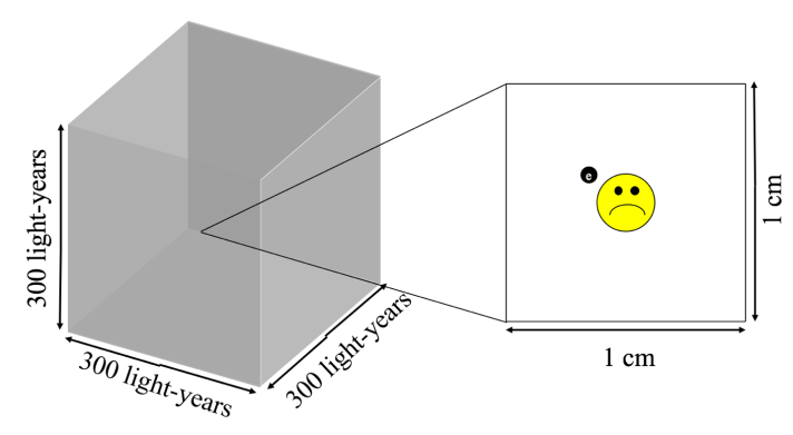 Farber-Hydrogen-Fig1.png