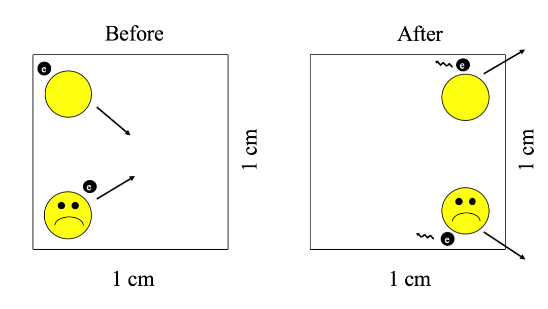 Farber-Hydrogen-Fig2.png