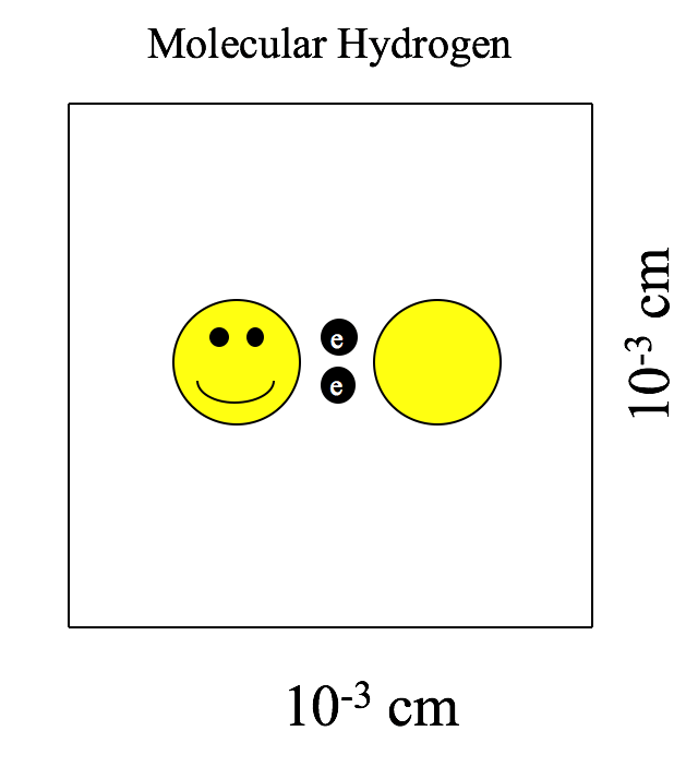 Farber-Hydrogen-Fig3