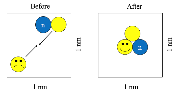 Farber-Hydrogen-Fig5.png