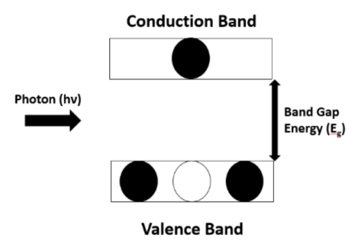 Screen Shot 2018-06-25 at 9.57.22 PM