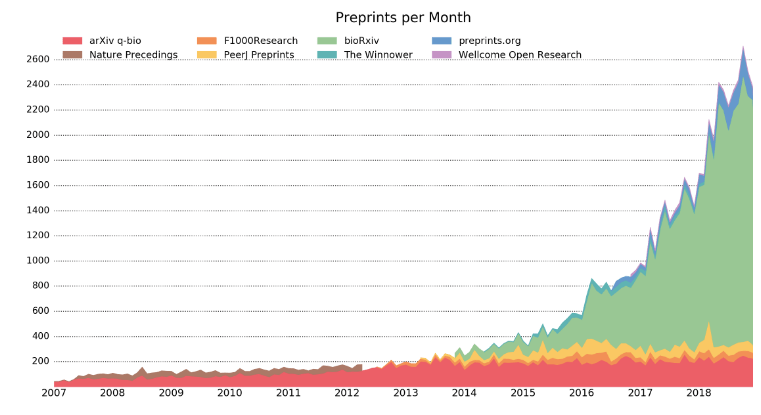 Screen Shot 2019-05-03 at 4.47.23 PM